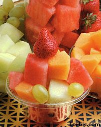 Fruit Bowl