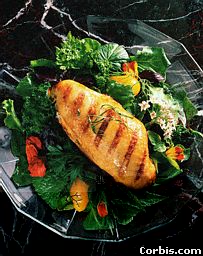 Grilled Chicken Breast