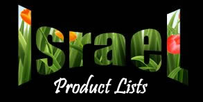 Product Lists